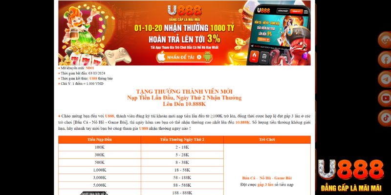 xs9988 TP Xổ Số