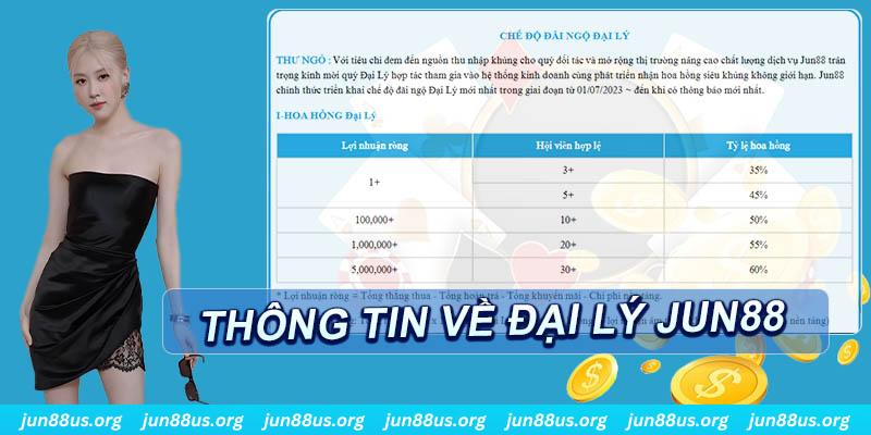 xs9988 xổ số thứ ba hàng tuần